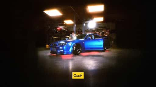 Donut channel image