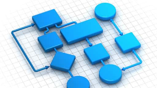 Software Architecture Monday channel image