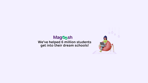 Magoosh Test Prep for GRE channel banner