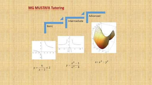Mathematics Channel channel image