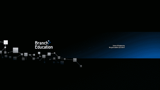 Branch Education channel banner